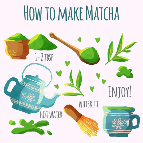 15 Idées recettes avec le Matcha - Pure Tea