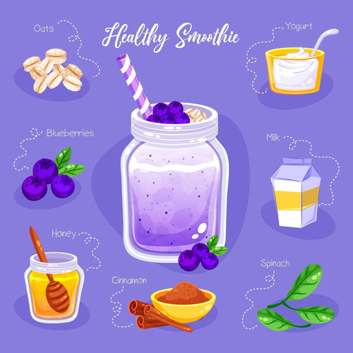 15 Idées recettes avec l'Ube - Pure Tea