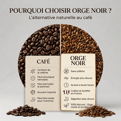 Café d'Orge Noir - Pure Tea