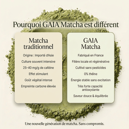Gaïa Matcha - Pure Tea